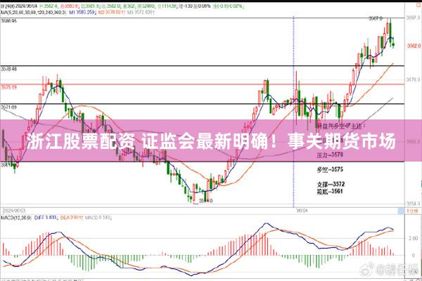 浙江股票配资 证监会最新明确！事关期货市场