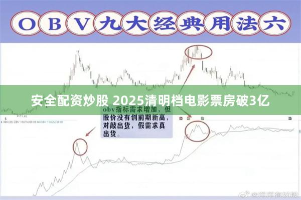 安全配资炒股 2025清明档电影票房破3亿