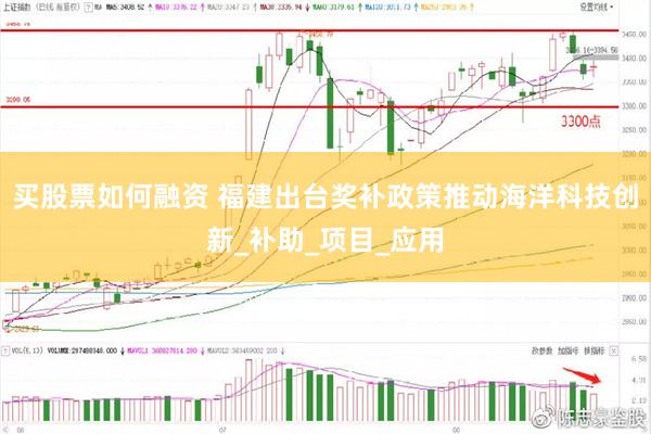 买股票如何融资 福建出台奖补政策推动海洋科技创新_补助_项目_应用