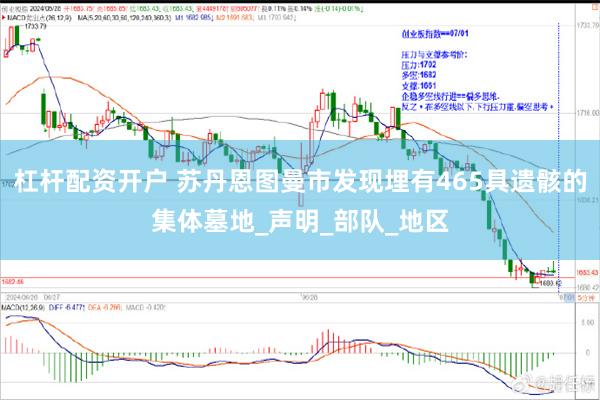 杠杆配资开户 苏丹恩图曼市发现埋有465具遗骸的集体墓地_声明_部队_地区