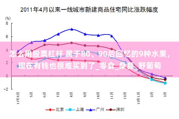 怎么用股票杠杆 属于80、90后回忆的9种水果，现在有钱也很难买到了_零食_桑葚_野葡萄