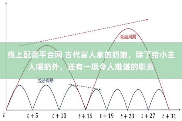 线上配资平台网 古代富人家的奶娘，除了给小主人喂奶外，还有一项令人难堪的职责