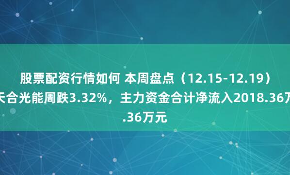 股票配资行情如何 本周盘点（12.15-12.19）：天合光能周跌3.32%，主力资金合计净流入2018.36万元