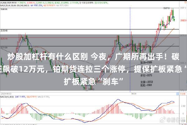 炒股加杠杆有什么区别 今夜，广期所再出手！碳酸锂狂飙破12万元，铂期货连拉三个涨停，提保扩板紧急“刹车”